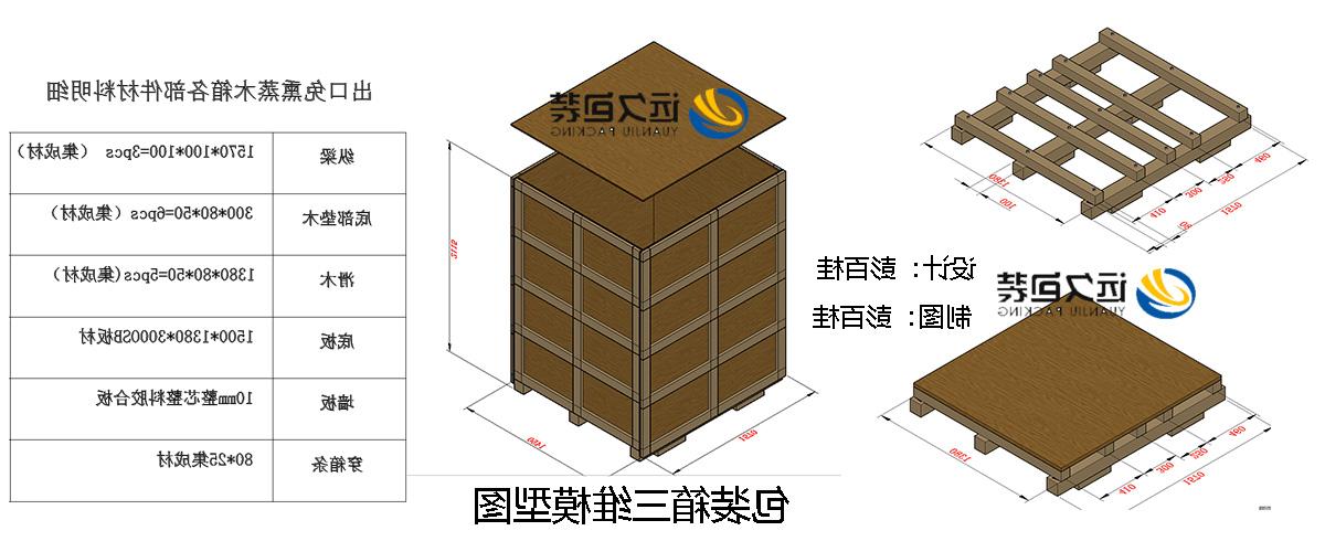 <a href='http://jbfk.aihuanjia.com'>买球平台</a>的设计需要考虑流通环境和经济性